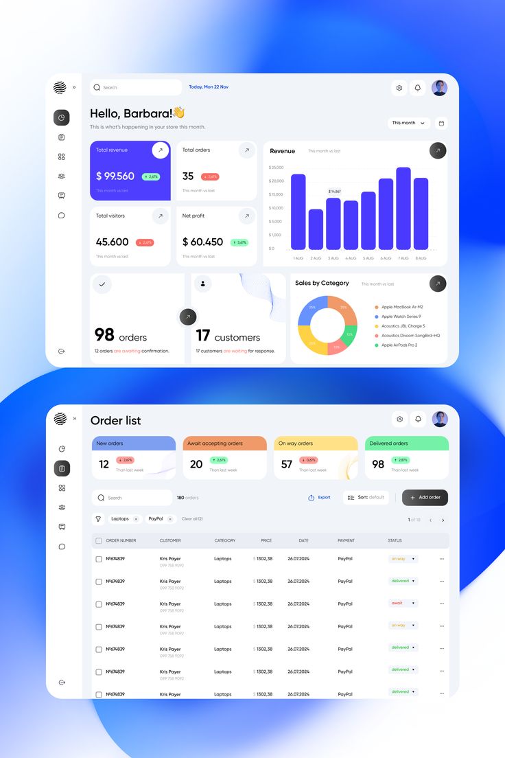 Analytics Dashboard
